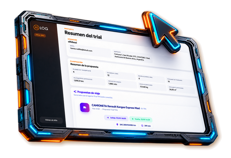 Resumen del trial en la plataforma AILOG