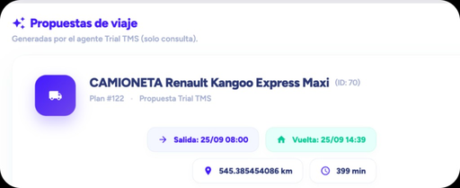 Propuestas de viaje con horarios, distancia y duración