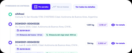 Itinerario de entrega con paradas, peso y volumen
