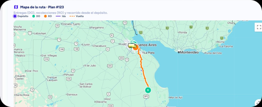 Mapa con el trazado del viaje desde el depósito